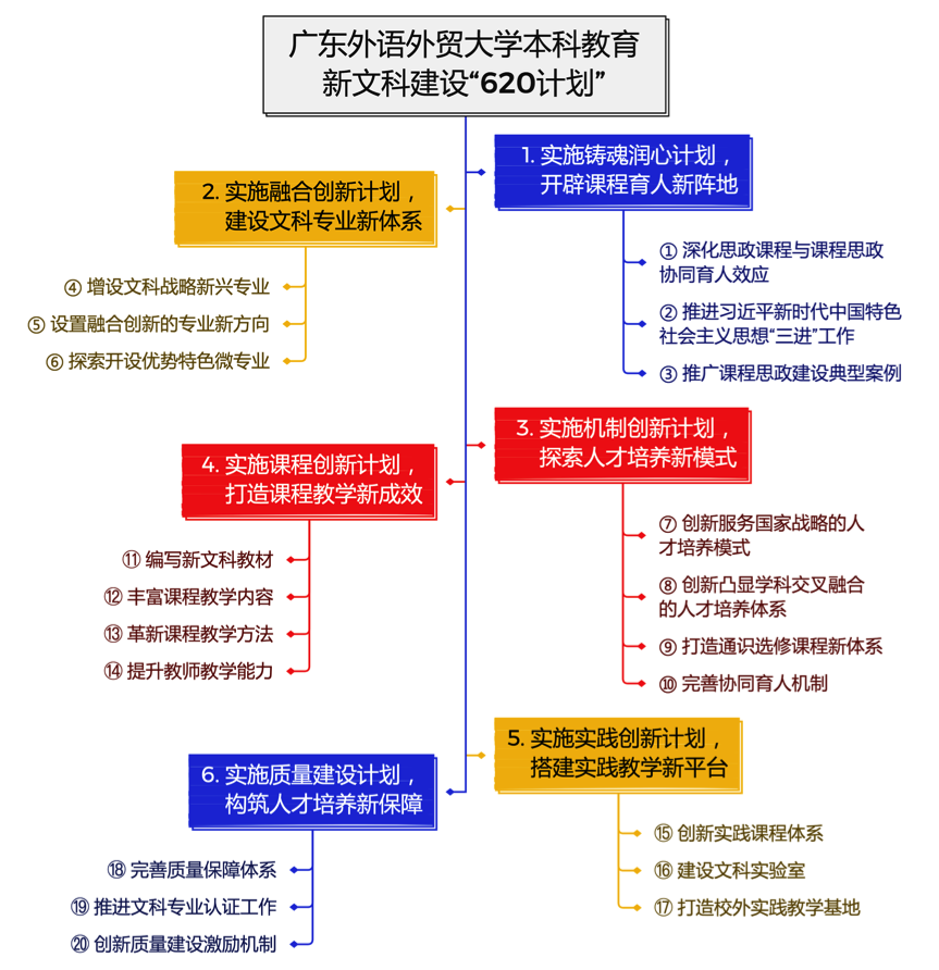 无标题.png 无标题.png
