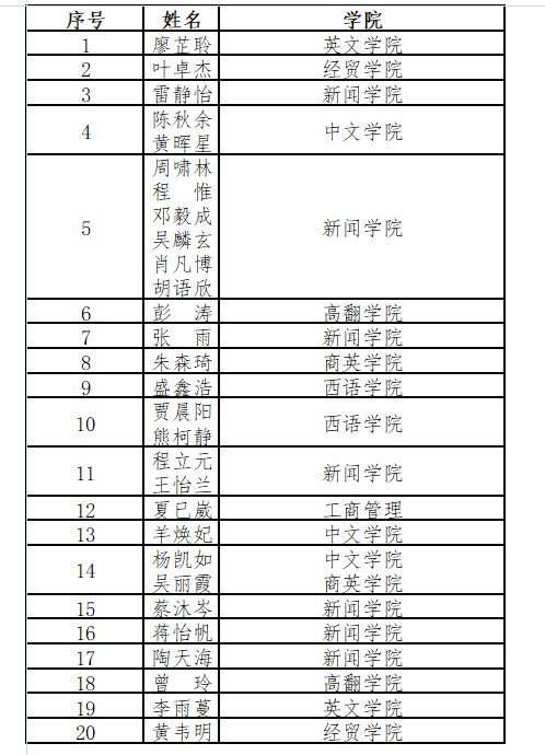 1523866975604919.png TIM图片20180416162227.png