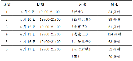 活动 | 世界读书日：金红棉影展 2018高校巡展